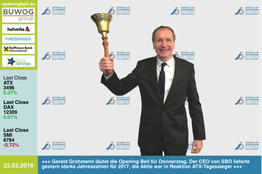 22.3.: Gerald Grohmann läutet die Opening Bell für Donnerstag. Der CEO von SBO lieferte gestern starke Jahreszahlen für 2017, die Aktie war in Reaktion ATX-Tagessieger https://www.sbo.at https://www.facebook.com/groups/GeldanlageNetwork/ #goboersewien   (22.03.2018) 