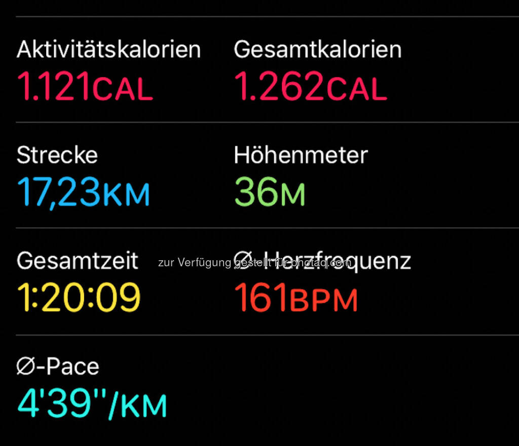 Mittagslauf (17.05.2018) 