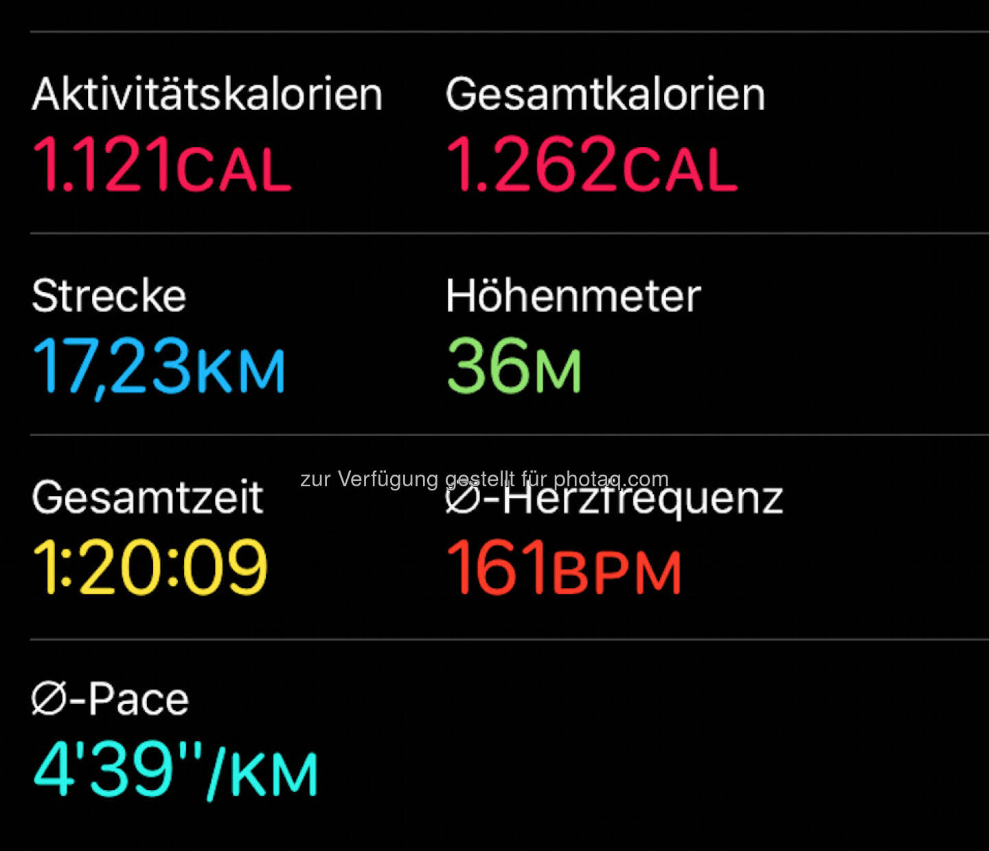 Mittagslauf