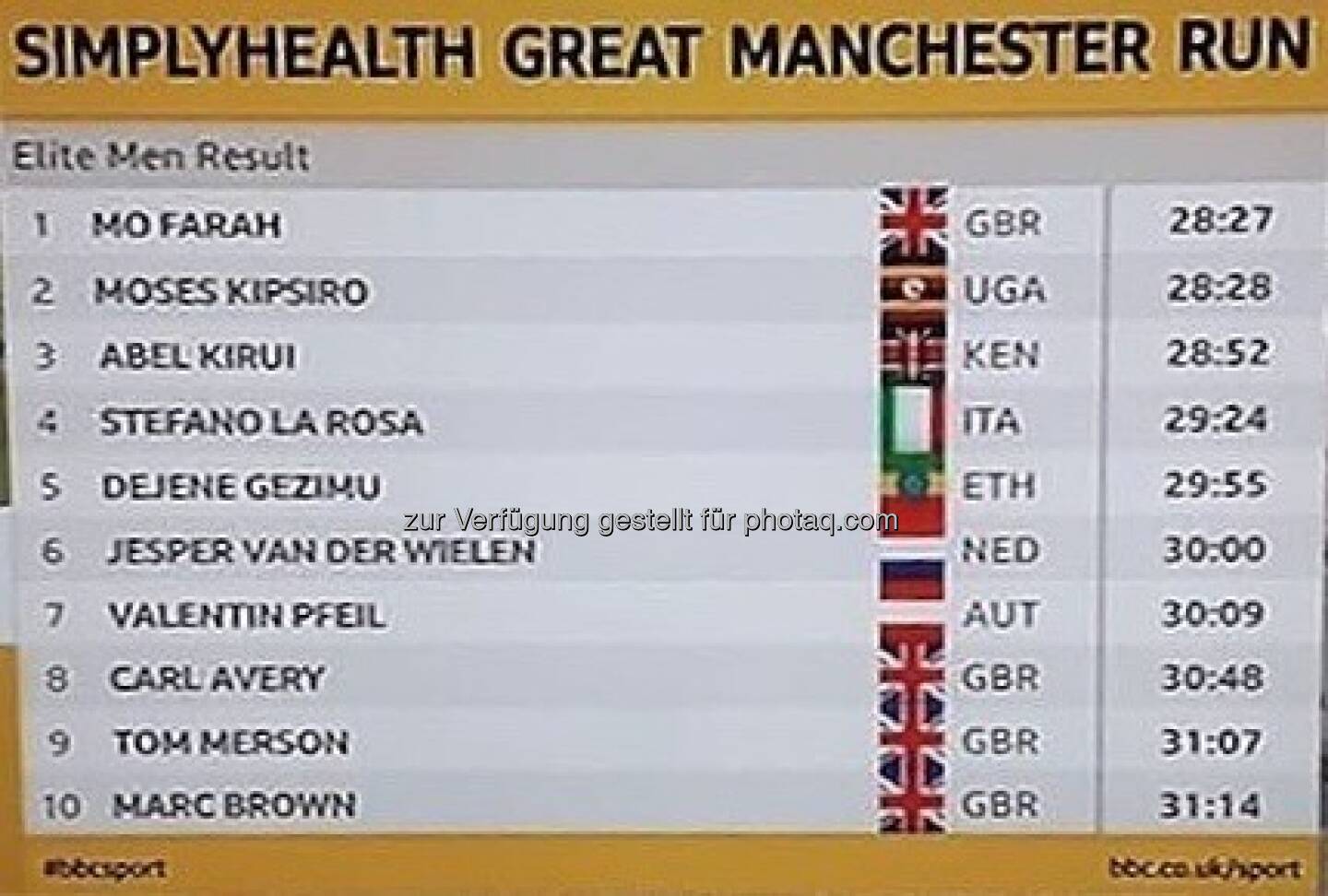 Manchester Run