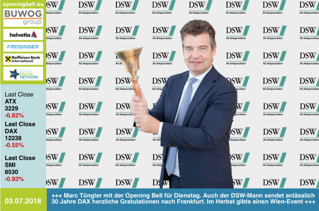 3.7.: Marc Tüngler läutet die Opening Bell für Dienstag. Auch der DSW-Mann sendet anlässlich 30 Jahre DAX herzliche Gratulationen nach Frankfurt. Im November gibt es einen grossen Event mit Tüngler, deutschen Unternehmen und dem Börse Social Network in Wien. #30jahredax https://www.dsw-info.de https://www.facebook.com/groups/GeldanlageNetwork/ #goboersewien (03.07.2018) 