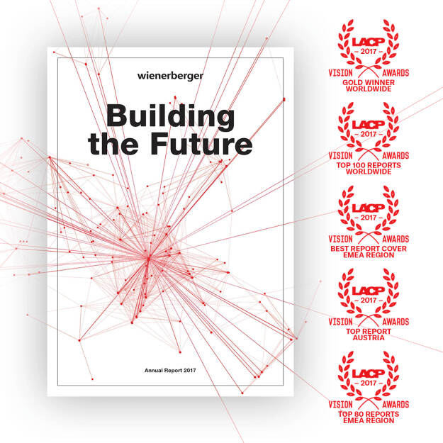 Der Wienerberger Geschäftsbericht 2017 gewann 5 Auszeichnungen bei den LACP Awards, darunter die Kategorie Gold Overall; Bildquelle: LinkedIn (21.07.2018)