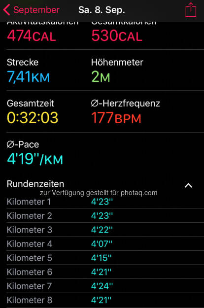 Gut unterwegs (08.09.2018) 