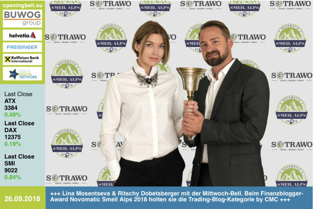 26.9.:  Lina Mosentseva und Ritschy Dobetsberger läuten die Opening Bell für Mittwoch. Beim Finanzblogger-Award Novomatic Smeil Alps 2018 holten sie mit Sotrawo die Trading-Blog-Kategorie hosted by CMC Markets https://www.sotrawo.com https://www.cmcmarkets.com/de http://www.smeil-award.com https://www.facebook.com/groups/GeldanlageNetwork  (26.09.2018) 