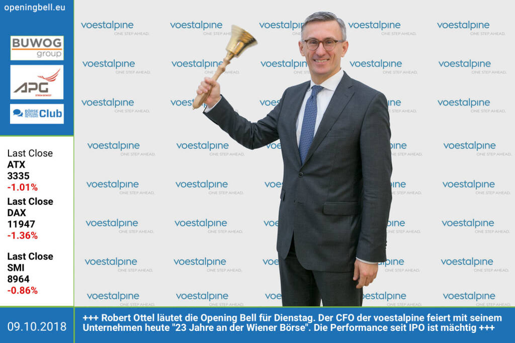 9.10.: Robert Ottel läutet die Opening Bell für Dienstag. Der CFO der voestalpine feiert mit seinem Unternehmen heute 23 Jahre an der Wiener Börse. Die Performance seit IPO ist mächtig http://www.boerse-social.com/voestalpine https://www.facebook.com/groups/GeldanlageNetwork  (09.10.2018) 