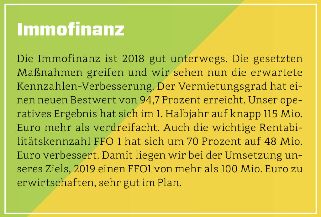Immofinanz - Die Immofinanz ist 2018 gut unterwegs. Die gesetzten Maßnahmen greifen und wir sehen nun die erwartete Kennzahlen-Verbesserung. Der Vermietungsgrad hat einen neuen Bestwert von 94,7 Prozent erreicht. Unser operatives Ergebnis hat sich im 1. Halbjahr auf knapp 115 Mio. Euro mehr als verdreifacht. Auch die wichtige Rentabilitätskennzahl FFO 1 hat sich um 70 Prozent auf 48 Mio. Euro verbessert. Damit liegen wir bei der Umsetzung unseres Ziels, 2019 einen FFO1 von mehr als 100 Mio. Euro zu erwirtschaften, sehr gut im Plan.
 (13.10.2018)