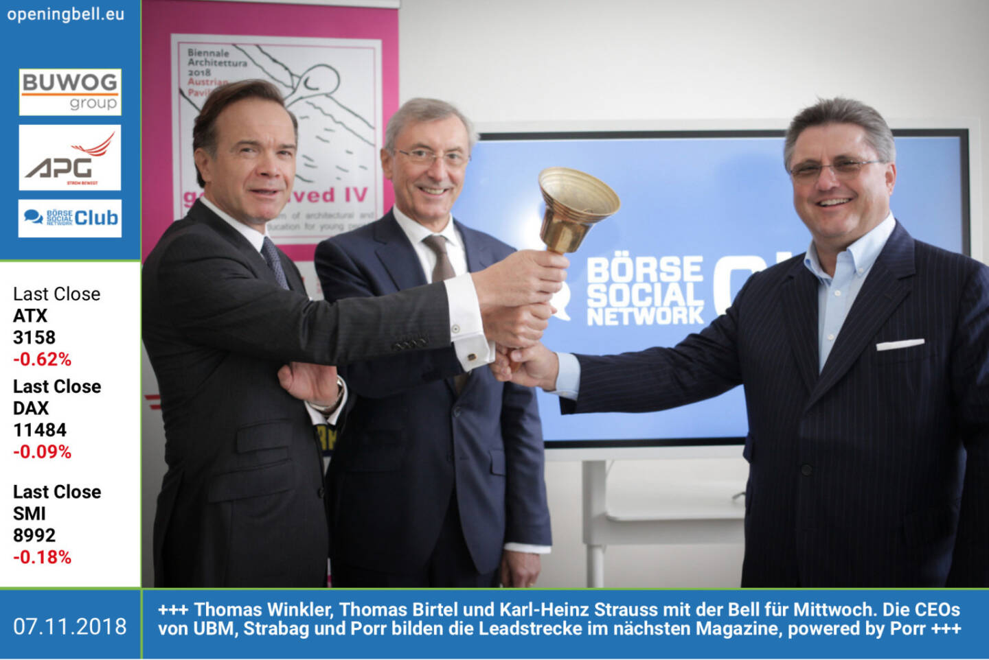 7.11.: Thomas Winkler, Thomas Birtel und Karl-Heinz Strauss läuten die Opening Bell für Mittwoch. Die CEOs von UBM, Strabag und Porr bilden die Leadstrecke im nächsten Börse Social Magazine, powered by Porr http://www.porr.at http://www.boerse-social.com/magazine https://www.facebook.com/groups/GeldanlageNetwork