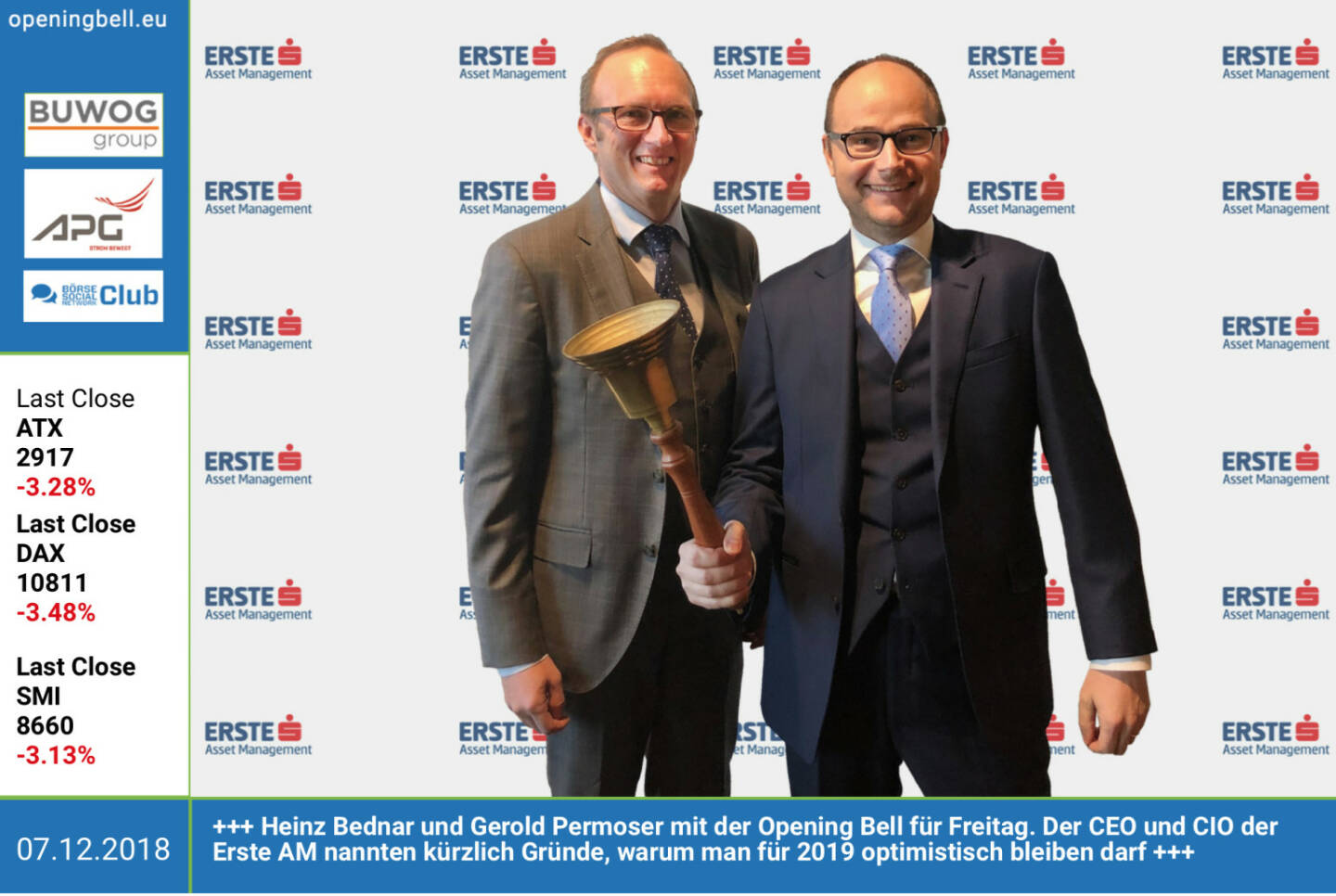 7.12.: Heinz Bednar und Gerold Permoser mit der Opening Bell für Freitag. Der CEO und CIO der Erste Asset Mangement nannten bei einem Pressegespräch kürzlich Gründe, warum man für 2019 optimistisch bleiben darf. http://erste-am.at https://www.facebook.com/groups/GeldanlageNetwork
