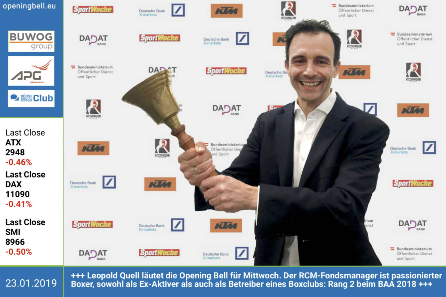 23.1.: Leopold Quell läutet die Opening Bell für Mittwoch. Der RCM-Fondsmanager ist passionierter Boxer, sowohl als Ex-Aktiver als auch als Betreiber eines Boxclubs: Rang 2 beim BAA 2018 https://www.rcm.at https://backyard.wien Es gratulieren die Award-Partner https://www.ktm.com/at/ https://www.dad.at http://www.rosinger-gruppe.de https://www.xmarkets.db.com/DE und https://www.sportministerium.at/de https://www.facebook.com/search/top/?q=sportsblogged Alles zum BAA 2018: http://www.runplugged.com/baa 