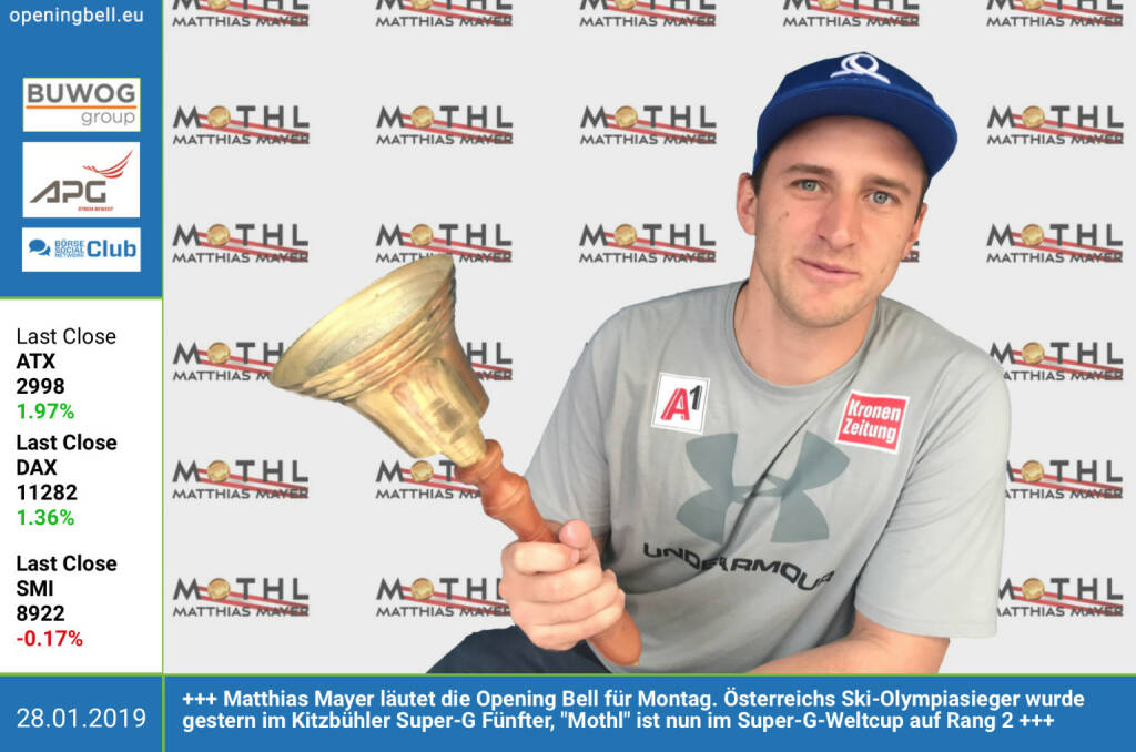 28.1.: Matthias Mayer läutet die Opening Bell für Montag. Österreichs Ski-Olympiasieger wurde gestern im Kitzbühler Super-G Fünfter, Mothl ist nun im Super-G-Weltcup auf Rang 2 http://www.matthiasmayer.at/ https://www.facebook.com/search/top/?q=sportsblogged http://www.runplugged.com (28.01.2019) 