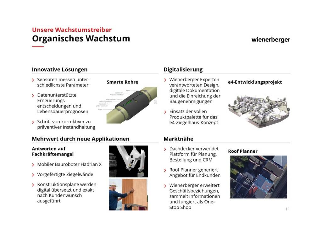Wienerberger - Organisches Wachstum (08.03.2019) 