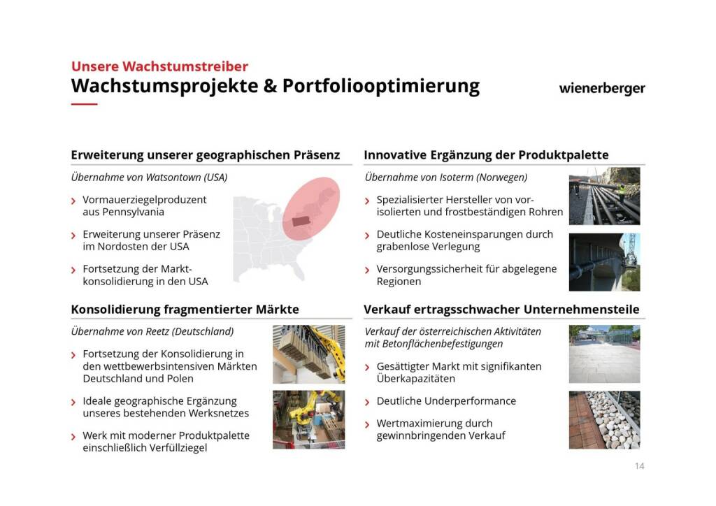 Wienerberger - Wachstumsprojekte & Portfoliooptimierung (08.03.2019) 
