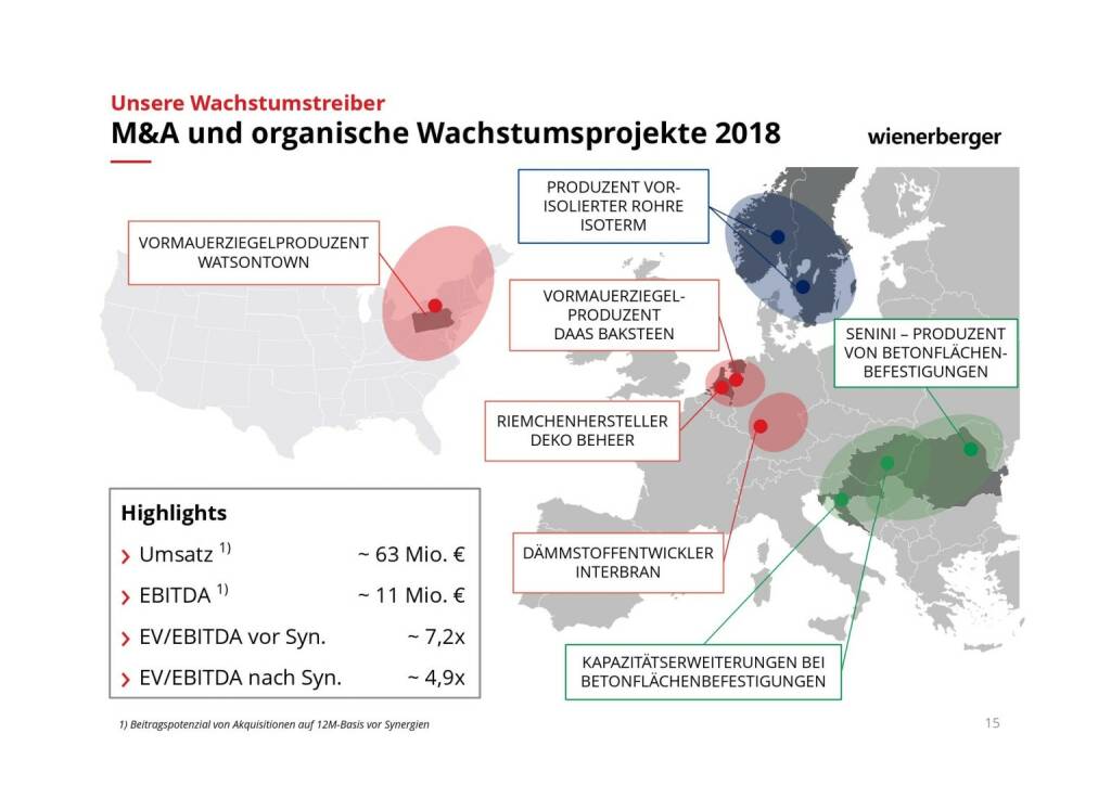 Wienerberger - M&A und organische Wachstumsprojekte 2018 (08.03.2019) 