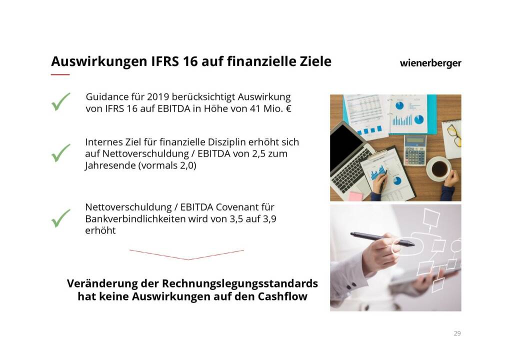 Wienerberger - Auswirkungen IFRS 16 auf finanzielle Ziele (08.03.2019) 