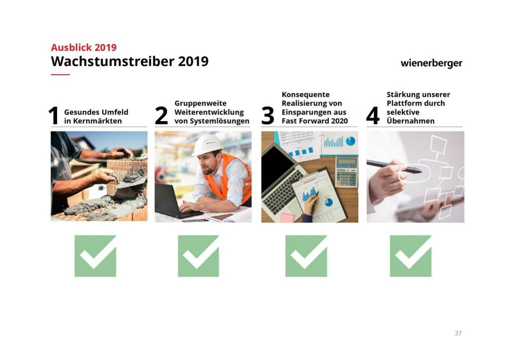 Wienerberger - Wachstumstreiber 2019 (08.03.2019) 