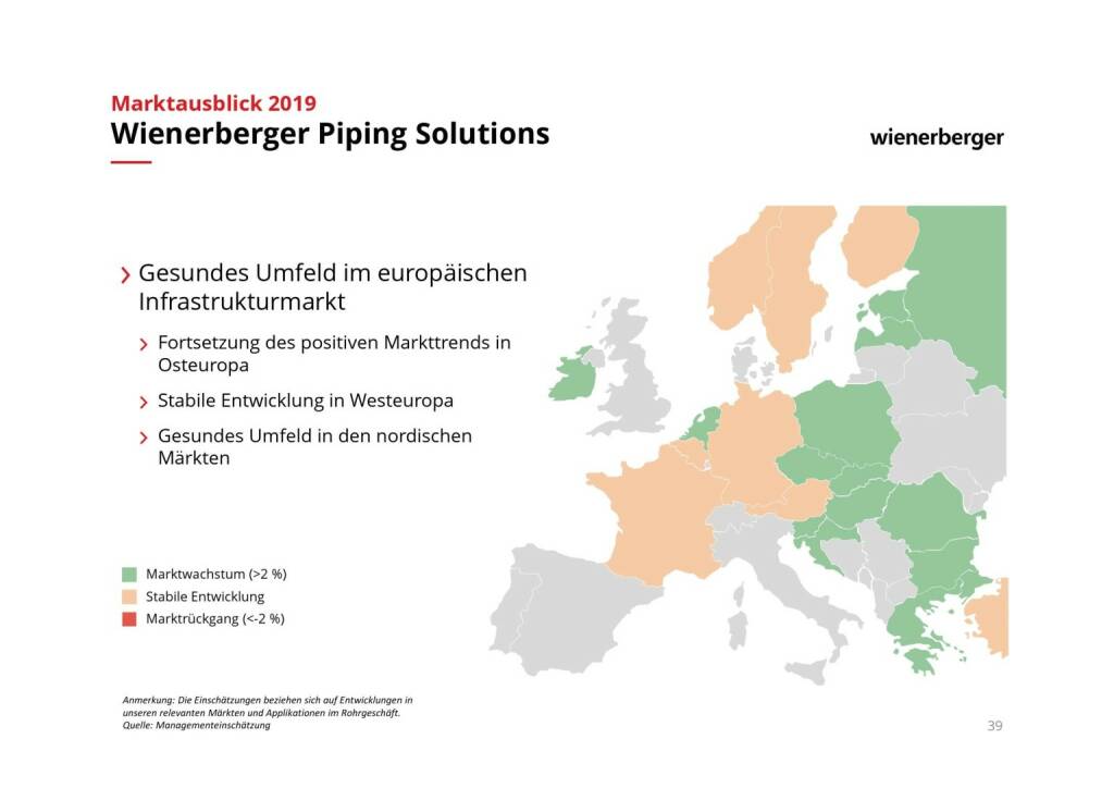 Wienerberger - Wienerberger Piping Solutions (08.03.2019) 