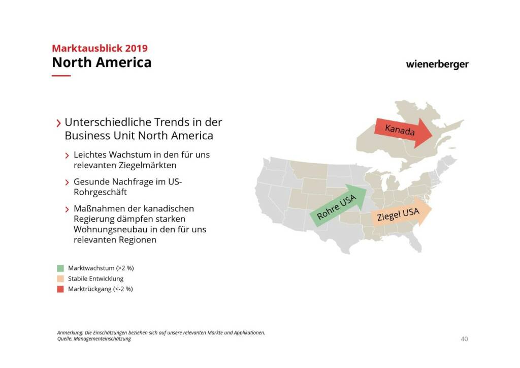 Wienerberger - North America (08.03.2019) 