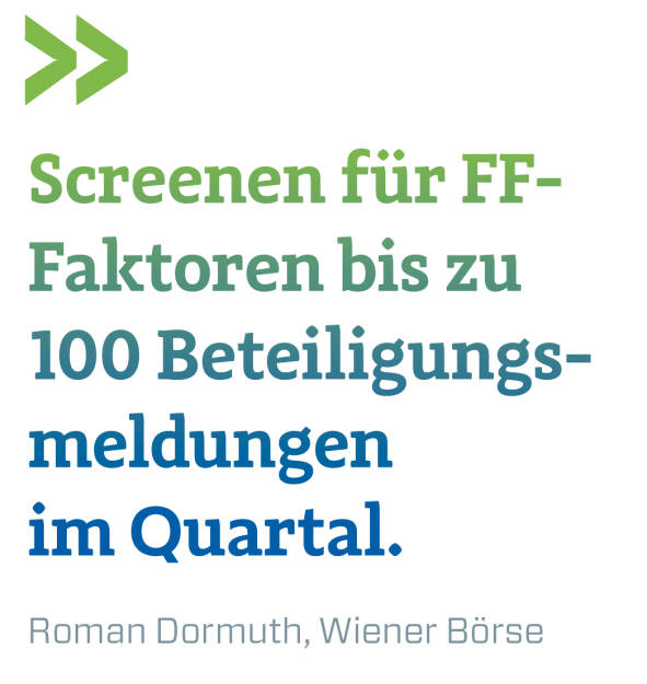 Screenen für FF- Faktoren bis zu 100 Beteiligungs-meldungen im Quartal. 
Roman Dormuth, Wiener Börse (16.03.2019) 