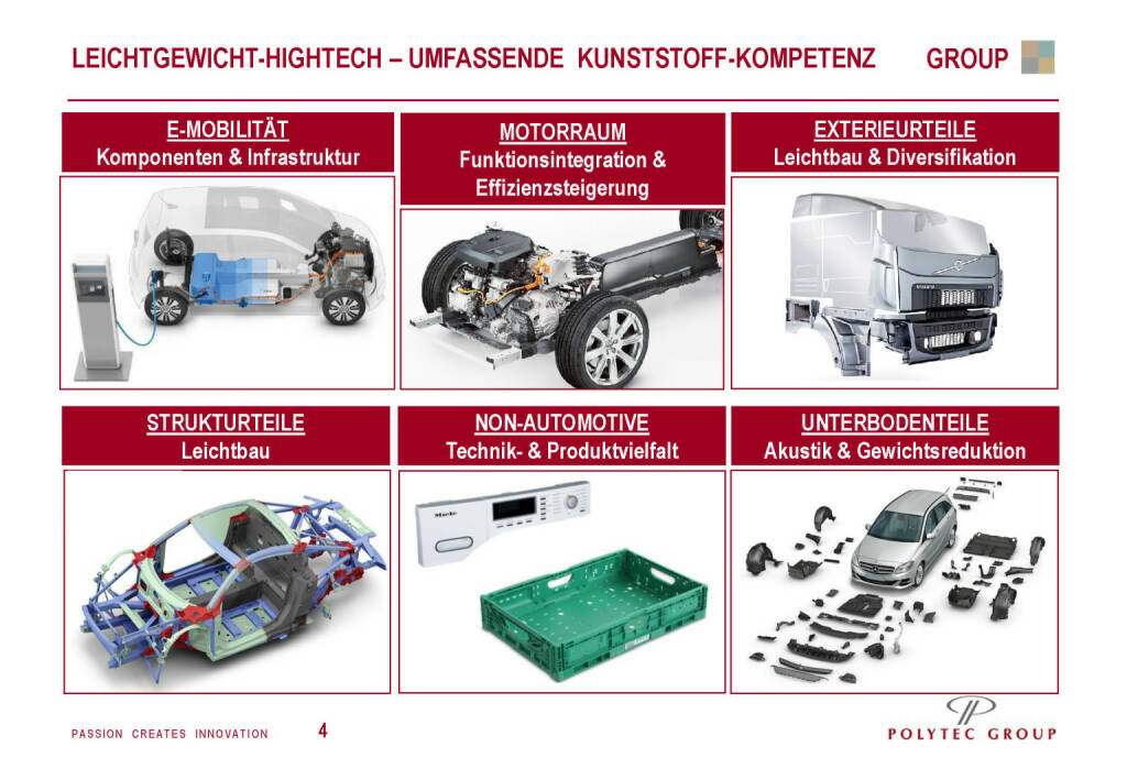 Polytec - umfassende Kunststoff-Kompetenz (19.03.2019) 