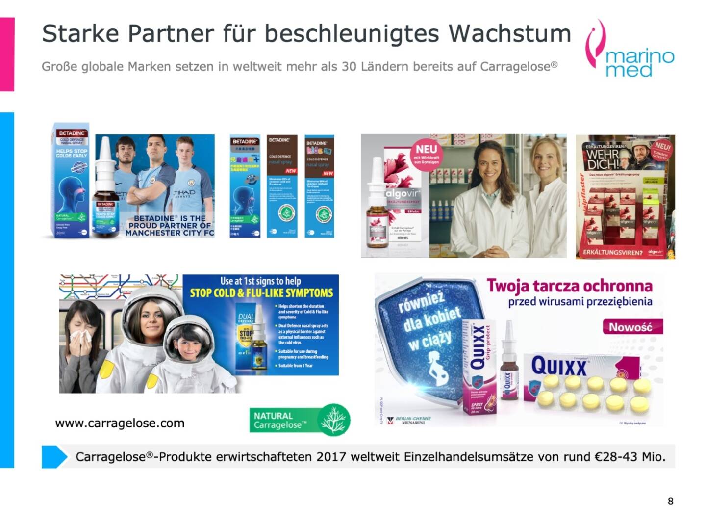 Marinomed - Starke Partner für beschleunigtes Wachstum