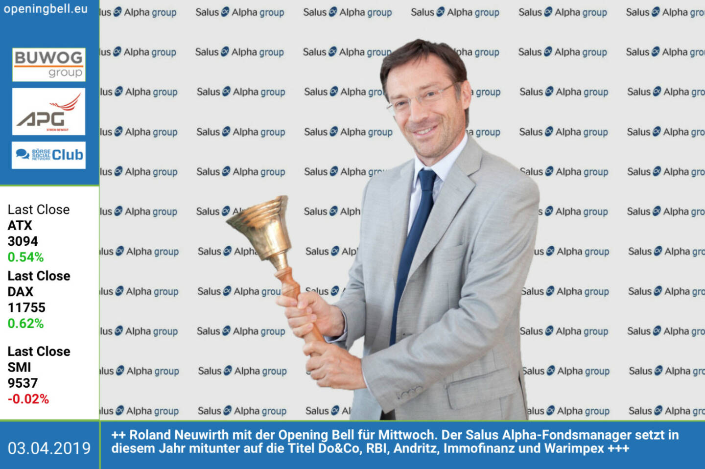 3.4.: Roland Neuwirth mit der Opening Bell für Mittwoch. Der Salus Alpha-Fondsmanager setzt in diesem Jahr mitunter auf die Titel Do&Co, RBI, Andritz, Immofinanz und Warimpex. http://www.salusalpha.com https://www.facebook.com/groups/GeldanlageNetwork