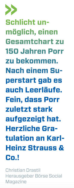 Schlicht unmöglich, einen Gesamtchart zu 150 Jahren Porr zu bekommen. Nach einem Superstart gab es auch Leerläufe. Fein, dass Porr zuletzt stark auf­gezeigt hat. Herzliche Gratulation an Karl-Heinz Strauss & Co.!
Christian Drastil, Herausgeber Börse Social Magazine  (09.04.2019) 