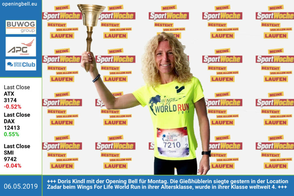 6.5.: Doris Kindl läutet die Opening Bell für Montag. Die Gießhüblerin gewann gestern in der Location Zadar beim Wings For Life World Run ihre Altersklasse, wurde in ihrer Altersklasse weltweit 4. https://live.wingsforlifeworldrun.com/global-data https://www.facebook.com/search/top/?q=sportsblogged http://www.runplugged.com (06.05.2019) 