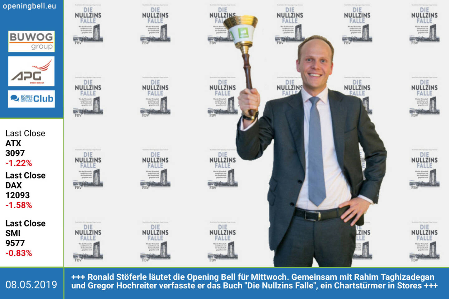 8.5.: Ronald Stöferle läutet die Opening Bell für Mittwoch. Gemeinsam mit Rahim Taghizadegan und Gregor Hochreiter verfasste er das Buch Die Nullzins Falle, ein Chartstürmer in Stores. Im http://www.boerse-social.com/magazine gibt es ab sofort eine fixe Buch-Seite https://www.facebook.com/groups/GeldanlageNetwork