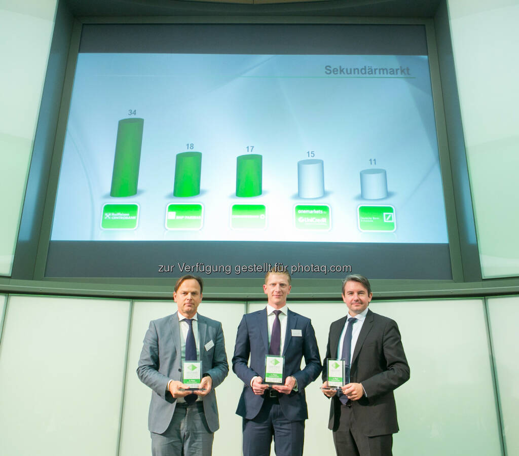 Zertifikate Award Austria 2019 - Sekundärmarkt, © Martina Draper (10.05.2019) 