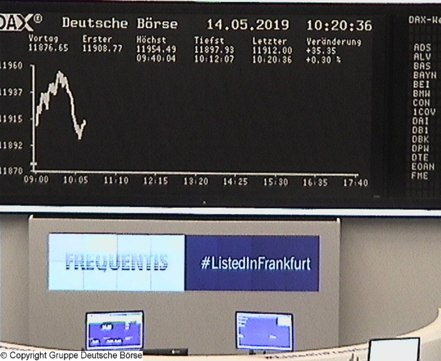 Frequentis-IPO an der Frankfurter Börse am 14. 5. 2019, Credit: Deutsche Börse