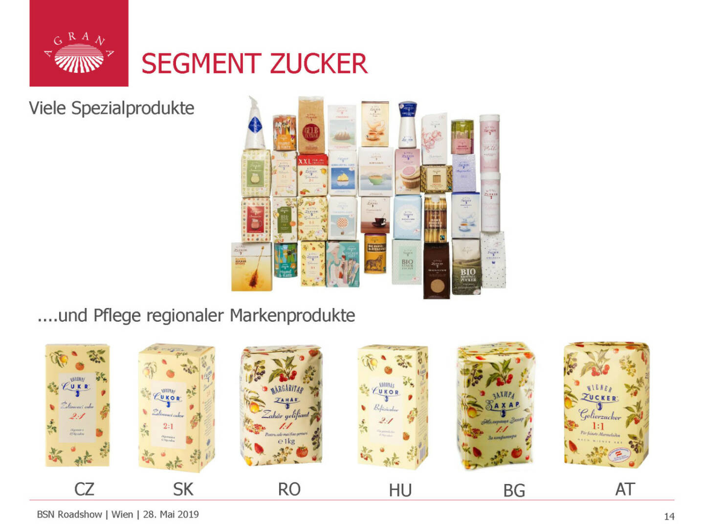 Agrana -  Segment Zucker