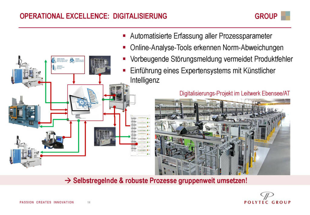 Polytec - OPERATIONAL EXCELLENCE: DIGITALISIERUNG (29.05.2019) 