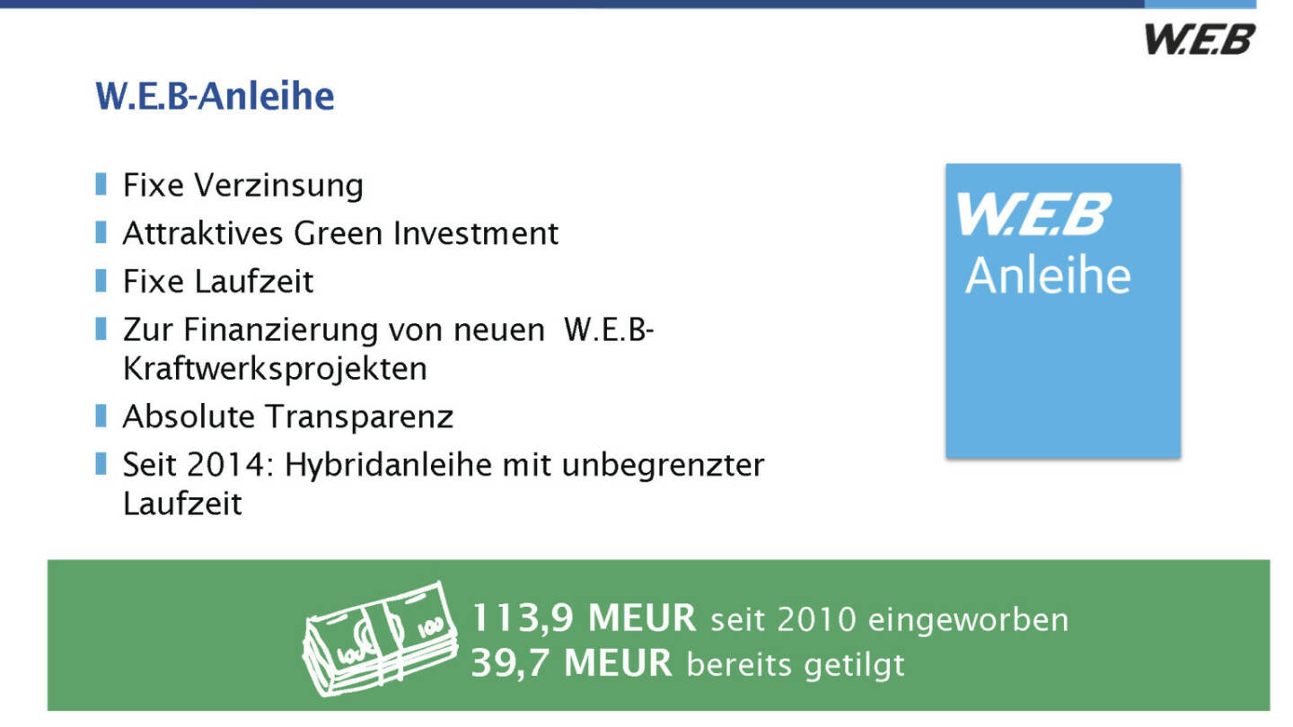 WEB Windenergie - W.E.B-Anleihe