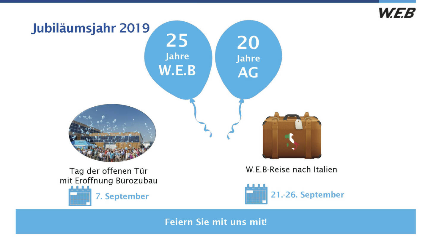 WEB Windenergie - Jubiläumsjahr 2019