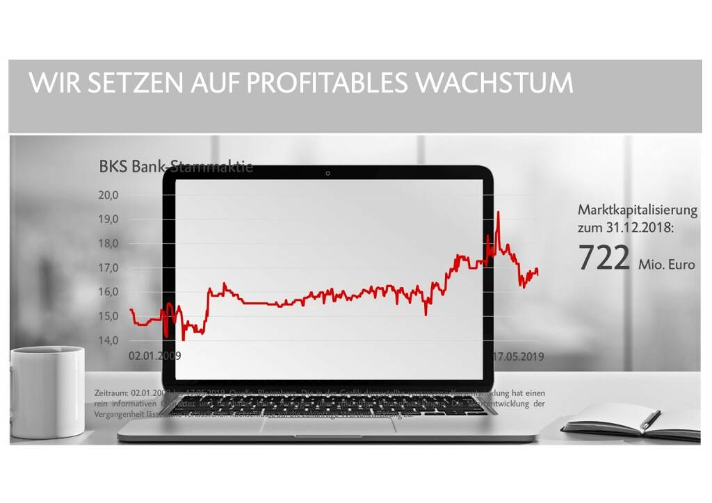 BKS - profitables Wachstum, Aktie (29.05.2019) 