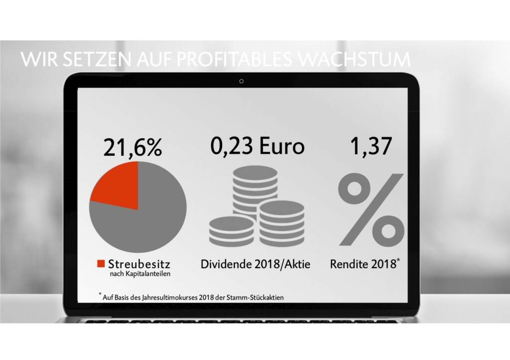 BKS - profitables Wachstum (29.05.2019) 