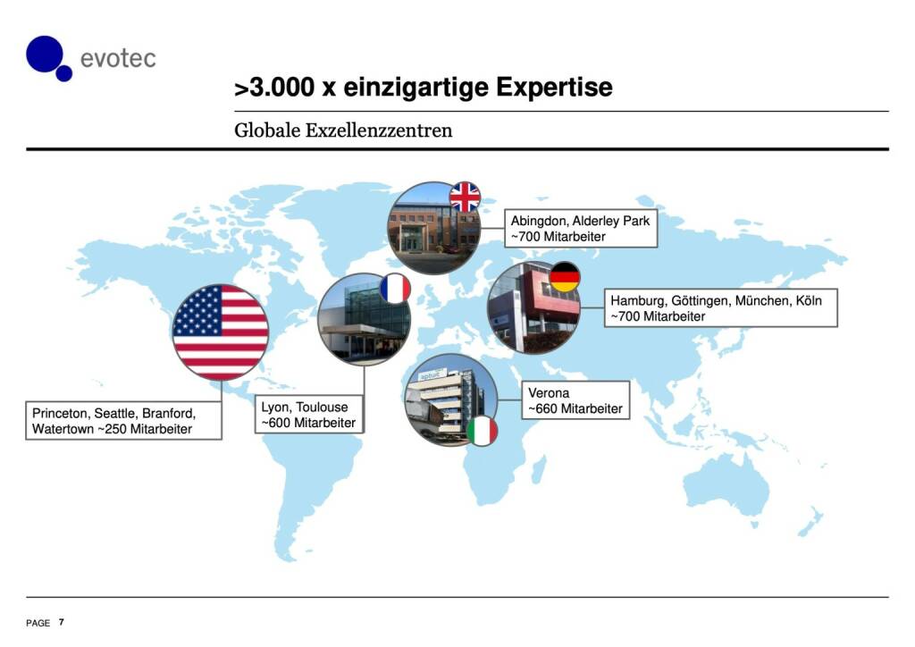 Evotec - >3.000 x einzigartige Expertise (01.10.2019) 