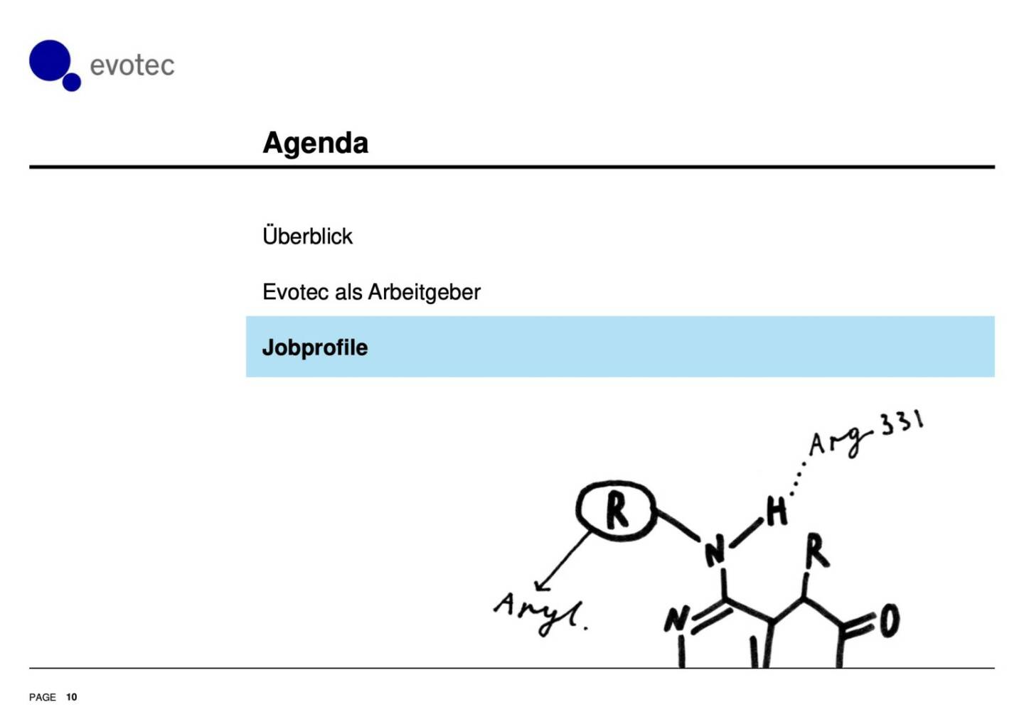 Evotec - Agenda