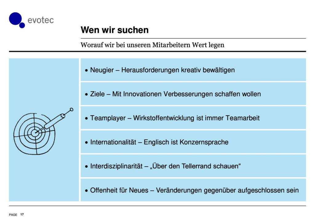 Evotec - Wen wir suchen (01.10.2019) 