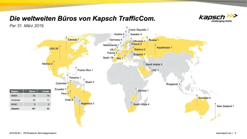 Kapsch TrafficCom - Die weltweiten Büros von Kapsch TrafficCom (01.10.2019) 