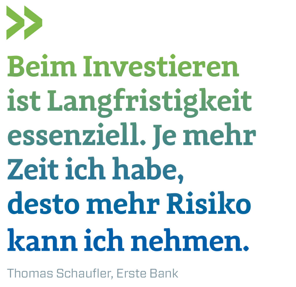 Beim Investieren ist Langfristigkeit essenziell. Je mehr Zeit ich habe, desto mehr Risiko kann ich nehmen.
Thomas Schaufler, Erste Bank (20.11.2019) 