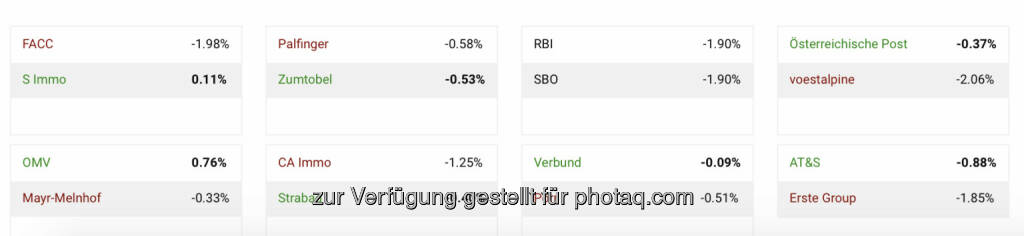 Achtelfinale im http://www.boerse-social.com/tournament  (06.01.2020) 