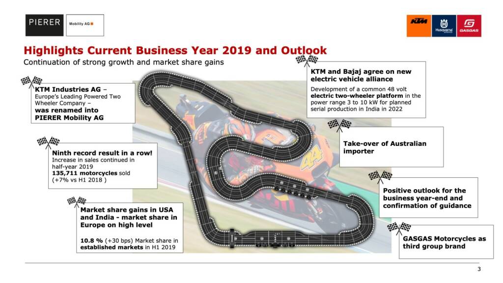 Highlights Current Business Year 2019 and Outlook (10.01.2020) 