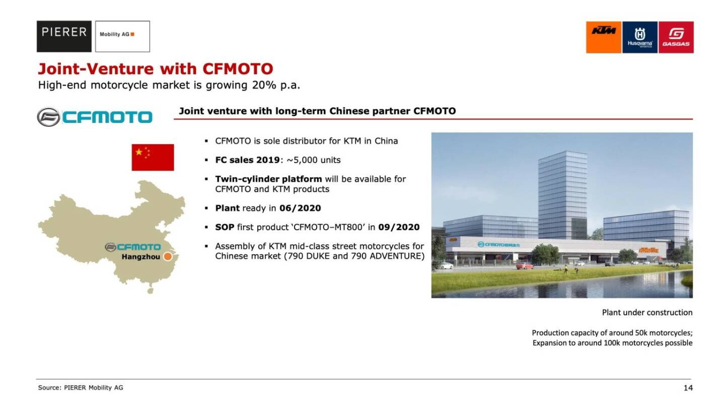 Joint-Venture with CFMOTO