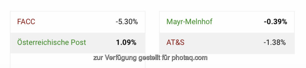 http://www.boerse-social.com/tournament Semifinale (23.01.2020) 