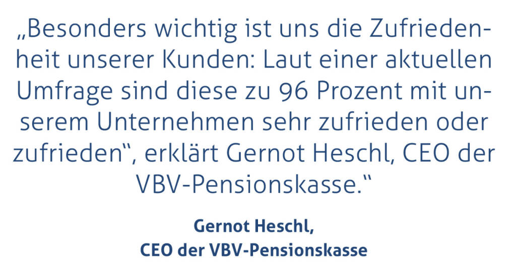 „Besonders wichtig ist uns die Zufriedenheit unserer Kunden: Laut einer aktuellen Umfrage sind diese zu 96 Prozent mit unserem Unternehmen sehr zufrieden oder zufrieden“, erklärt Gernot Heschl, CEO der VBV-Pensionskasse.“
Gernot Heschl, CEO der VBV-Pensionskasse
 (23.02.2020) 