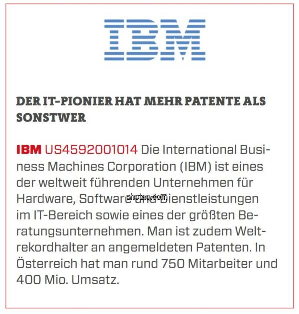IBM - Der IT-Pionier hat mehr Patente als sonstwer: Die International Business Machines Corporation (IBM) ist eines der weltweit führenden Unternehmen für Hardware, Software und Dienstleistungen im IT-Bereich sowie eines der größten Beratungsunternehmen. Man ist zudem Weltrekordhalter an angemeldeten Patenten. In Österreich hat man rund 750 Mitarbeiter und 400 Mio. Umsatz. (18.03.2020) 