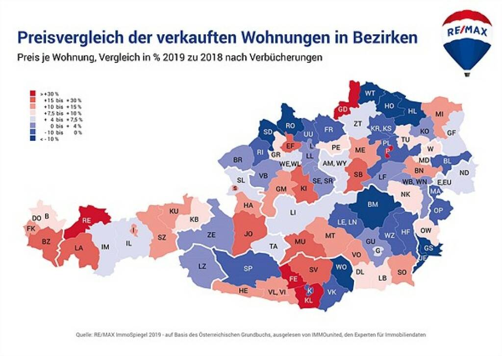 Nach fünf Rekordjahren blieb der Wohnungsmarkt in Österreich 2019 erstmals knapp hinter der Vorjahresmenge zurück. Im Amtlichen Grundbuch wurden lt. RE/MAX ImmoSpiegel 49.832 Wohnungen verbüchert. Das sind um -0,8 % weniger als im bisherigen Rekordjahr 2018. Credit: Re/Max, © Aussender (08.04.2020) 