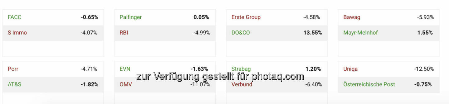 http://www.boerse-social.com/aktienturnier