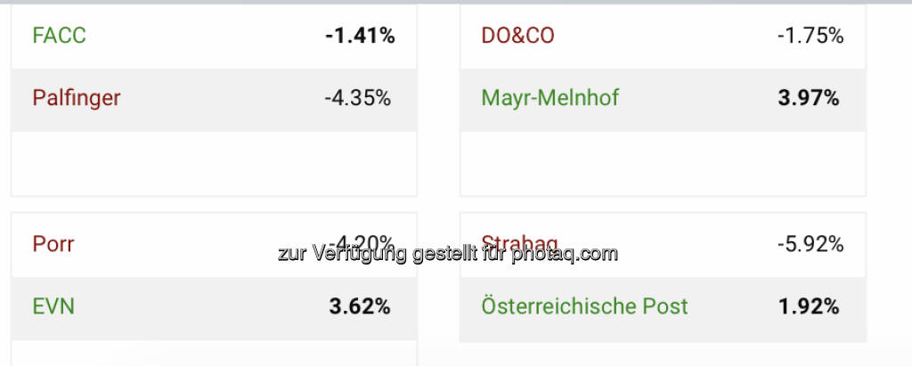 http://www.boerse-social.com/tournament (24.04.2020) 